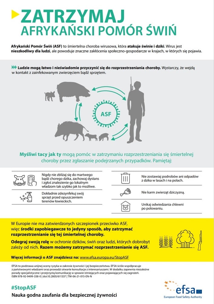 stop asf, zatrzymać asf, efsa, myśliwi