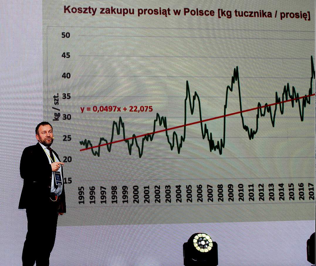 Dr hab. Benedykt Pepliński uważa, że zbyt mała koncentracja produkcji w naszym kraju pociąga za sobą wyższe koszty chowu zwierząt, a niesprzyjające przepisy ograniczają rozwój gospodarstw