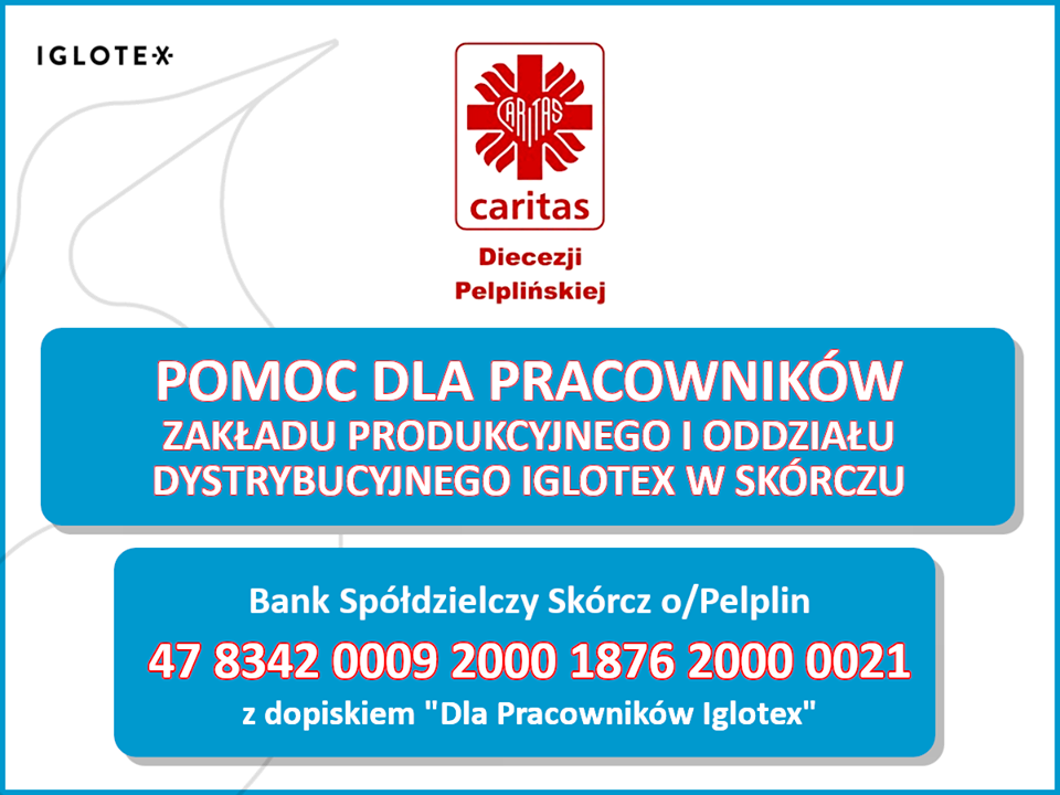 Caritas Diecezji Pelplińskiej prowadzi zbiórkę na rzecz pracowników zakładu Iglotexu w Skórczu