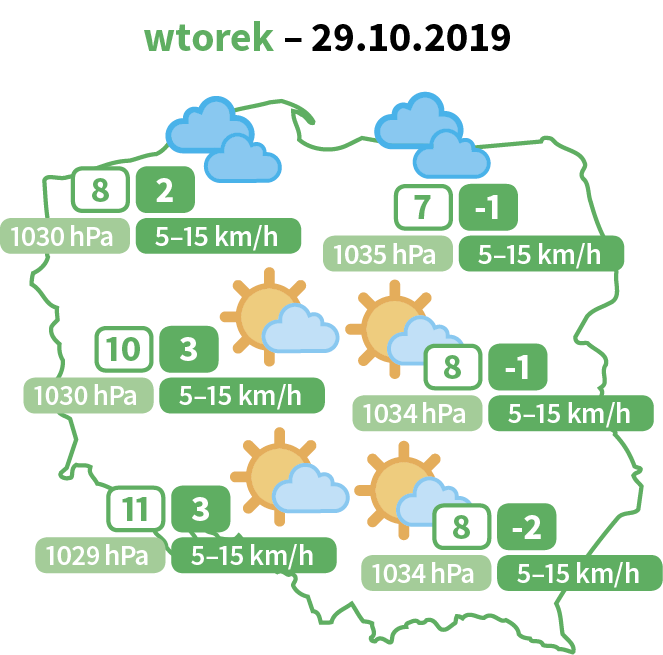 We wtorek 29 października w nocy temperatura miejscami spadnie poniżej 0 st.C