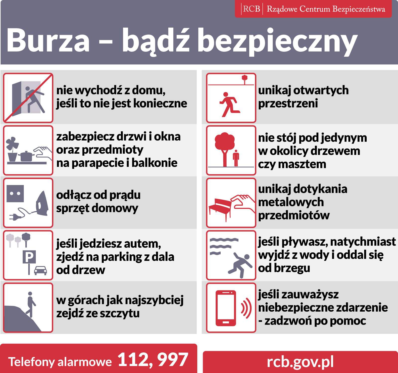 Jak zachować się podczas burzy? 