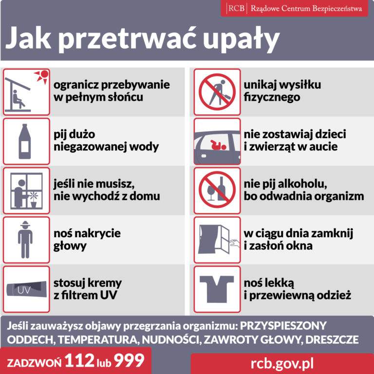 Jak zachować się podczas upałów?