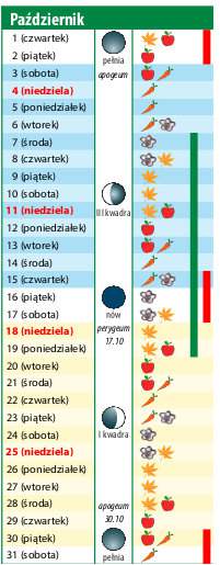 Kalendarz biodynamiczny