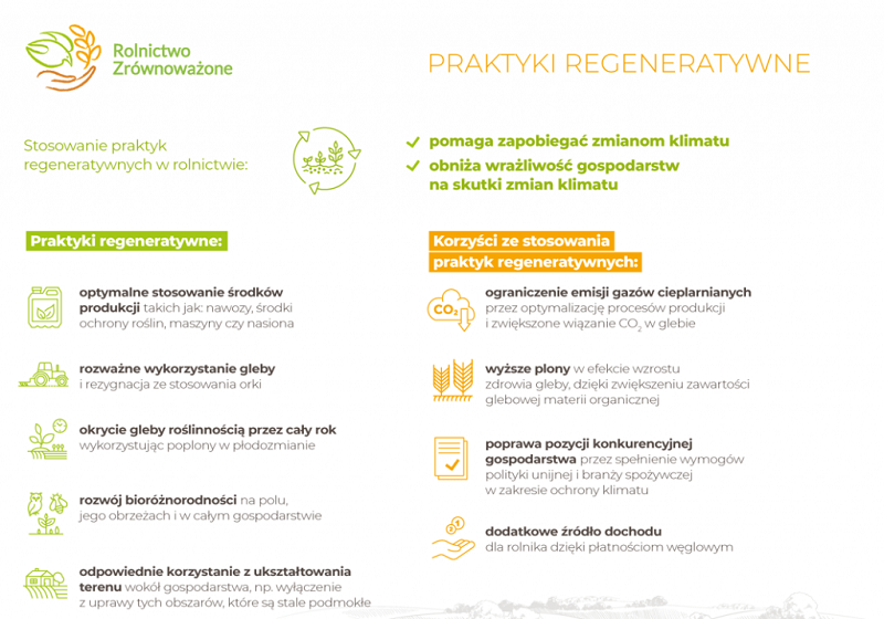 rolnictwo zrównoważone - praktyki regeneratywne