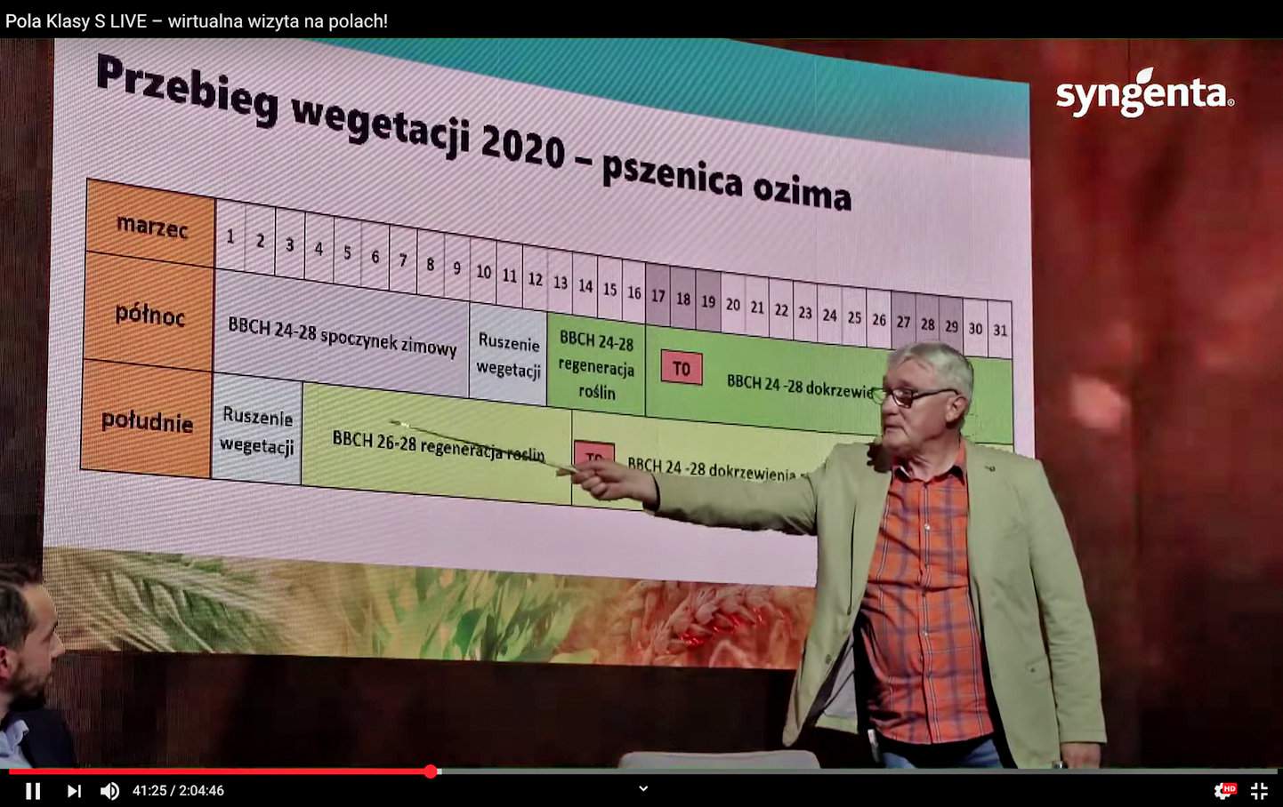 Andrzej Bruderek zwracał uwagę na szybszy o trzy tygodnie start wiosennej wegetacji ozimin, na bardzo krótkie optymalne okno pogodowe na wiosenne stosowanie herbicydów, zabiegów fungicydowych i regulatorów wzrostu