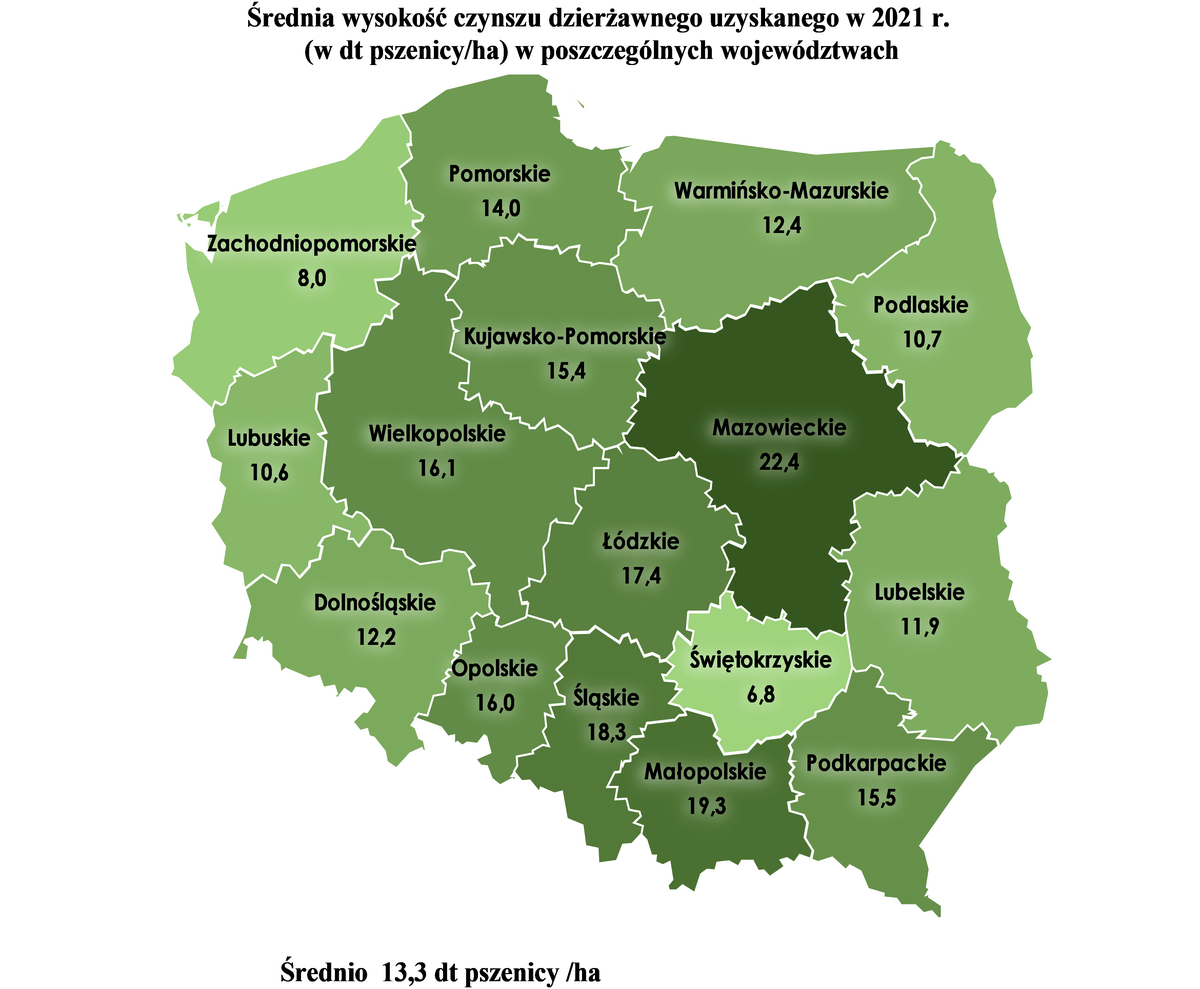 Średnia wysokość czynszu dzierżawnego uzyskanego w 2021 r. w dt pszenicy na hektar w poszczególnych województwach