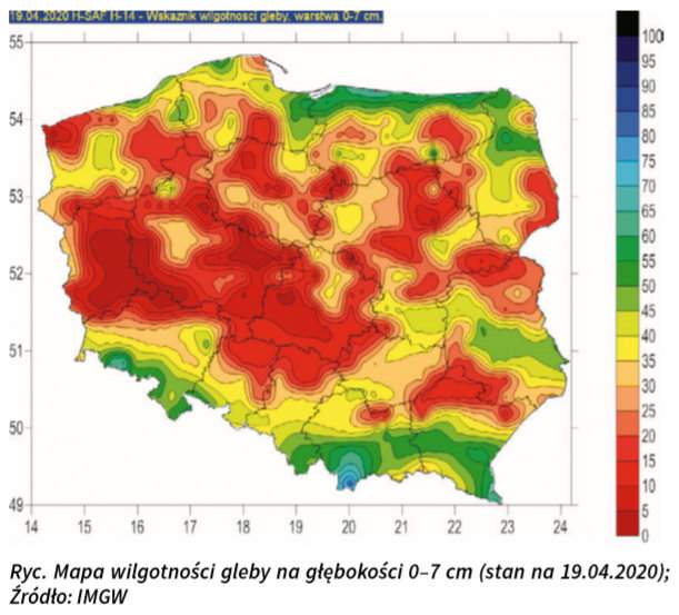 Susza 2020: sytuacja jest gorsza niż w zeszłym roku