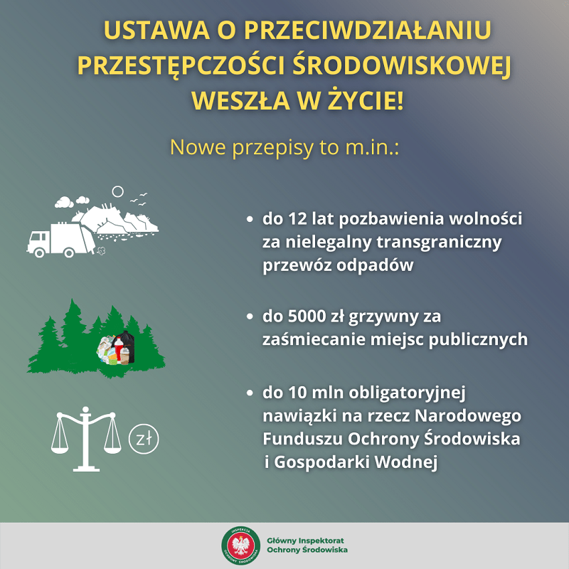 Ustawa_o_przeciwdzialaniu_przestepczosci_srodowiskowej