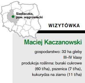 kaczanowski siedleczko