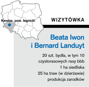 Beata Iwon i Bernard Landuyt