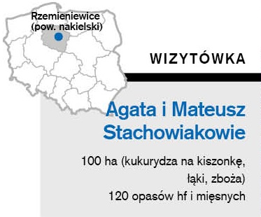 Agata i Mateusz Stachowiakowie